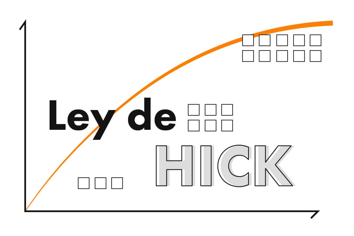 Portada post Ley de Hick